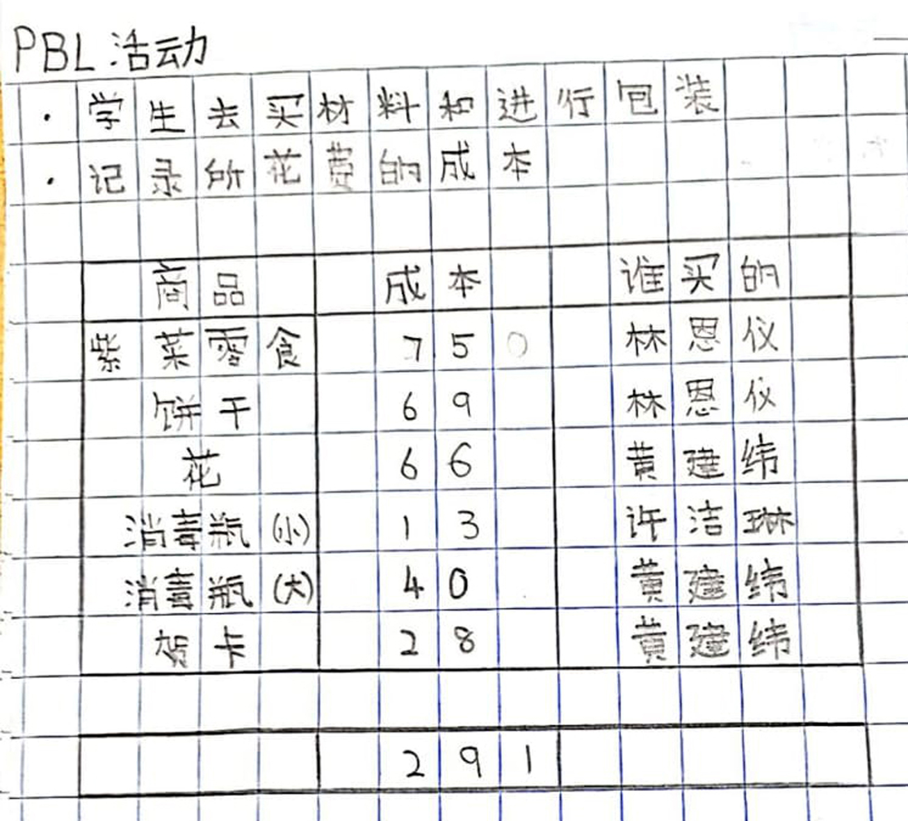 蕉九PBL4.jpg